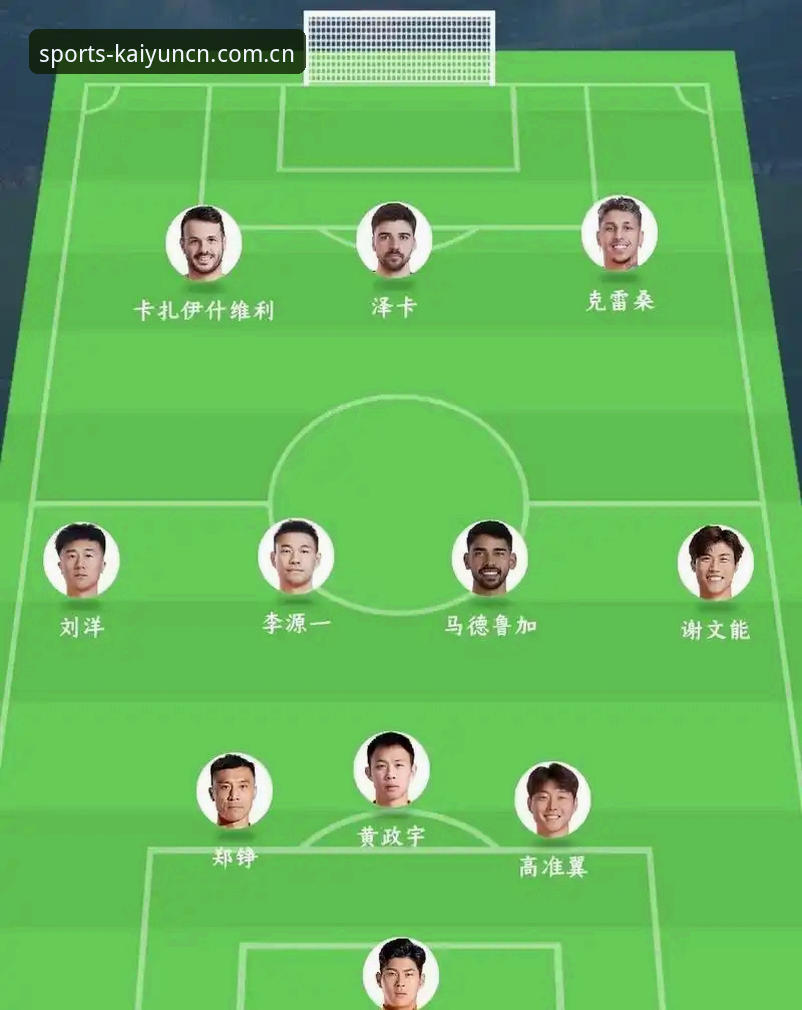 掌握夏窗调阵容的必备知识，看懂津门虎的取舍逻辑